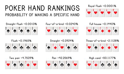 What card game is 2 the highest card?