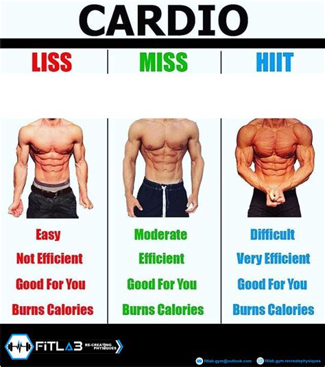 What cardio burns the most fat?