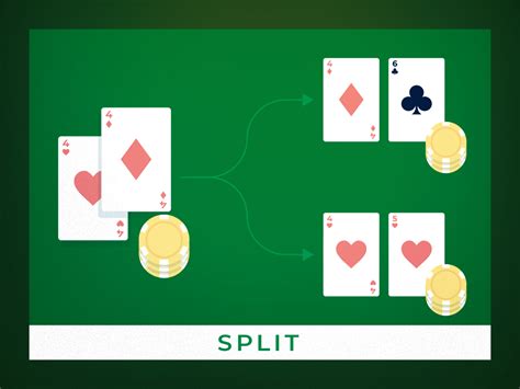 What cards should you never split in blackjack?