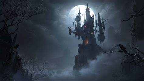 What castle inspired Dracula?