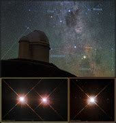 What category is Proxima Centauri in?