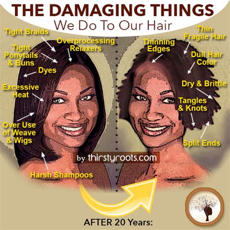 What causes Afro hair?