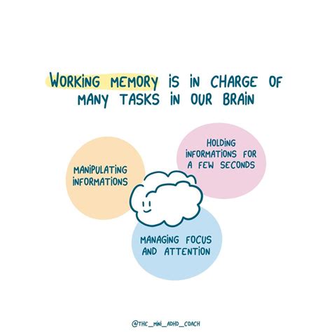 What causes a poor working memory?