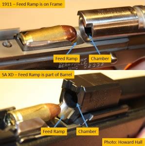 What causes failure to feed in pistols?