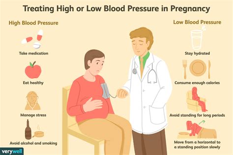 What causes high blood pressure in pregnancy?
