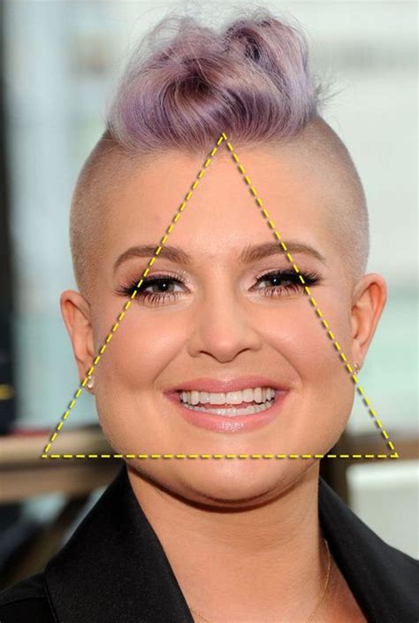 What causes triangle face?
