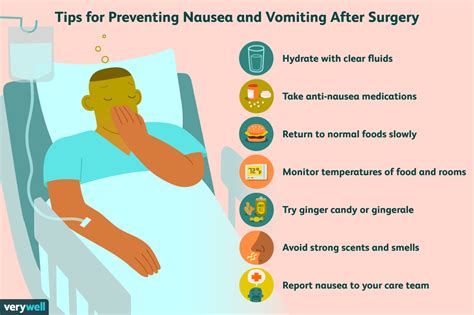What causes vomiting without warning?