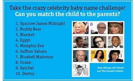 What celebrity kid has the weirdest name?