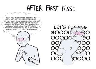 What changes after first kiss?
