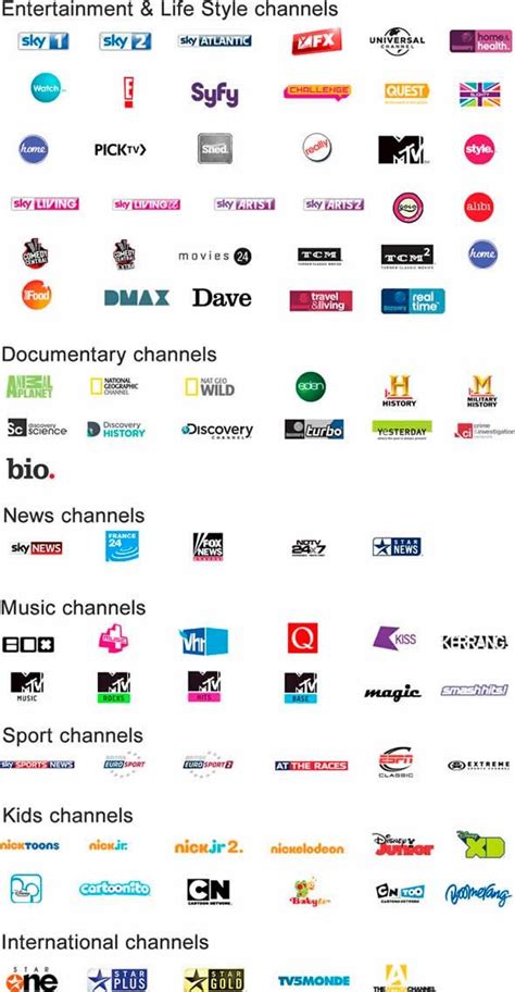 What channels are free on Sky?