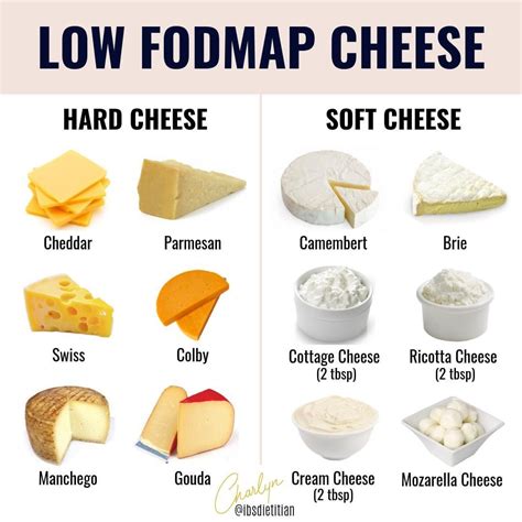 What cheese doesn't make you fat?