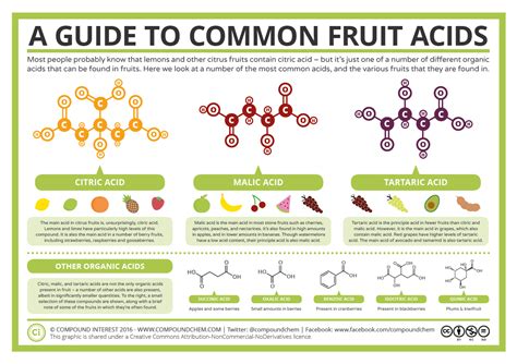 What chemical compounds are found in fruits?