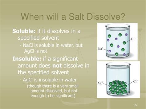 What chemical dissolves salt?