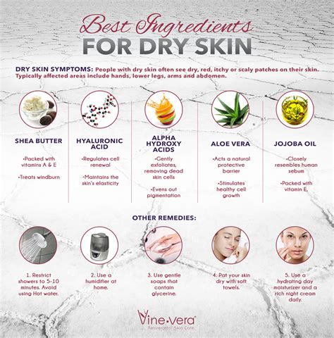 What chemical helps dry skin?