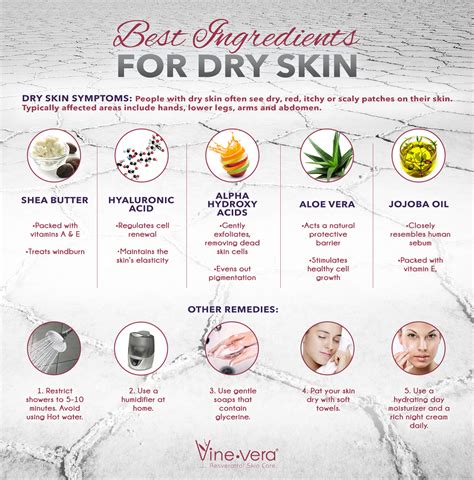 What chemical is best for dry skin?