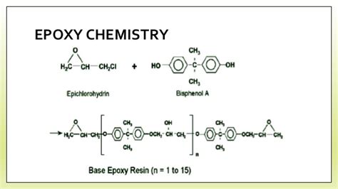 What chemicals are in epoxy?
