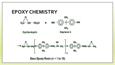 What chemicals break down epoxy?