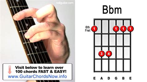 What chord is BBM?