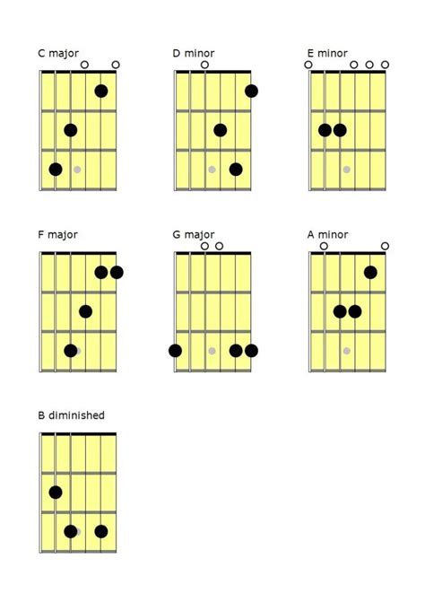 What chords are calming?