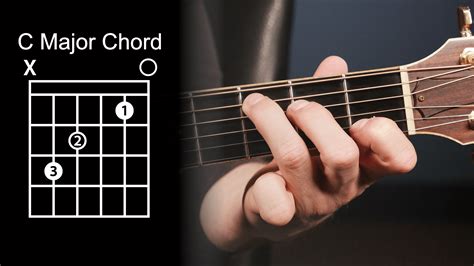 What chords are in C?