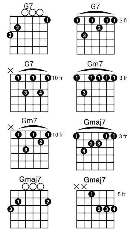 What chords go well with G?