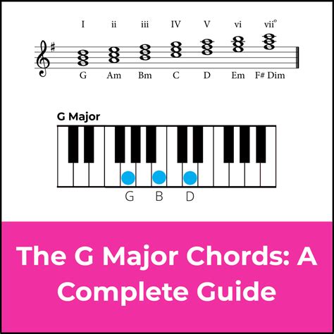 What chords go with G major?