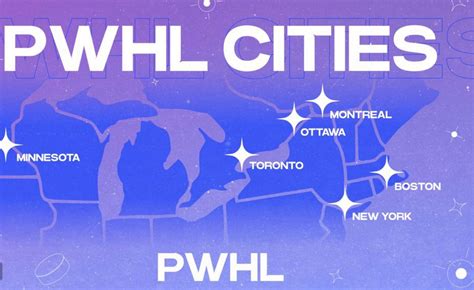 What cities are in the PWHL?
