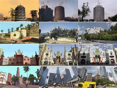 What cities inspired GTA?