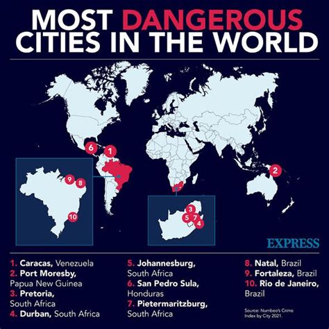 What city has the highest crime rate in the world?