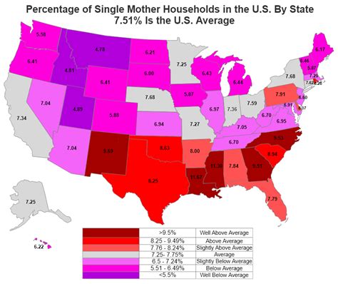 What city has the most single mothers?