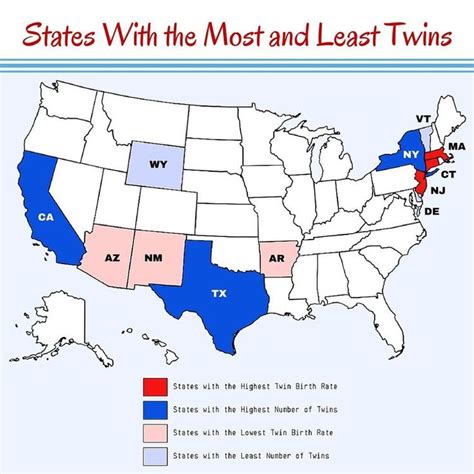 What city has the most twins?