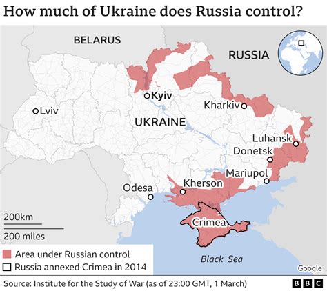 What city in Ukraine did Russia take?