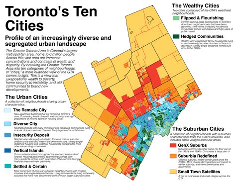 What city is the same size as Toronto?