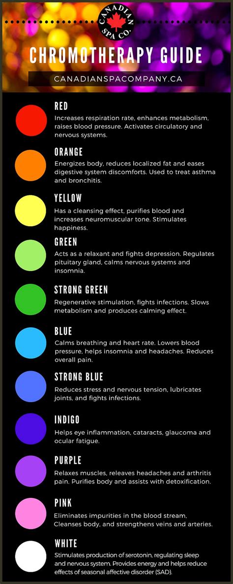 What color LED lights for depression?