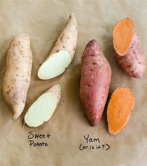 What color are real sweet potatoes?