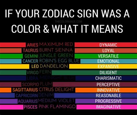 What color attracts a Virgo?