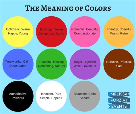 What color attracts attention?