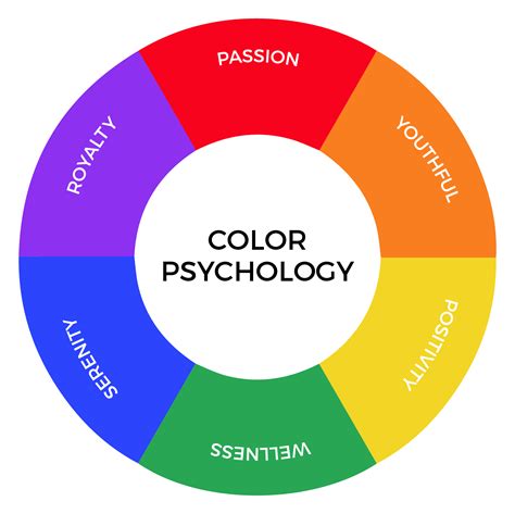 What color attracts professionals?