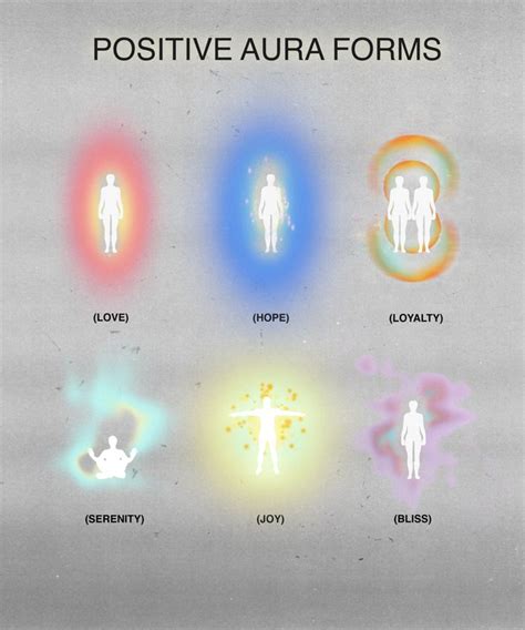 What color aura is happy?