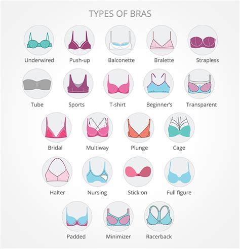What color bras don't show?