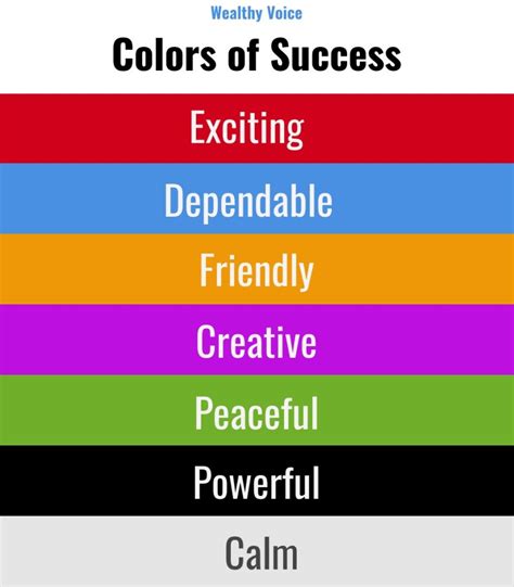 What color brings success?