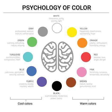 What color calms ADHD?