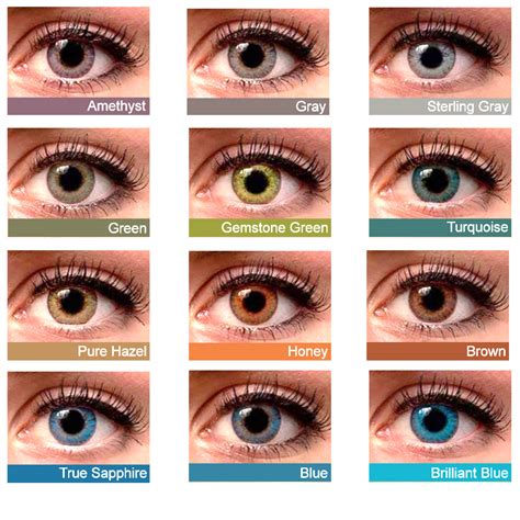 What color contacts are most popular?