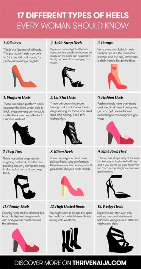 What color heels should every girl have?