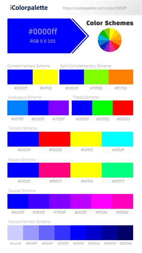 What color is 0000ff in RGB?