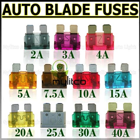 What color is 5A fuse?