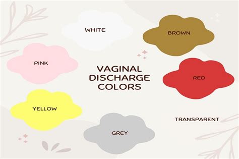 What color is BV discharge?