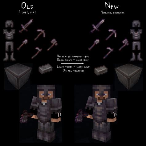 What color is Netherite in Minecraft?