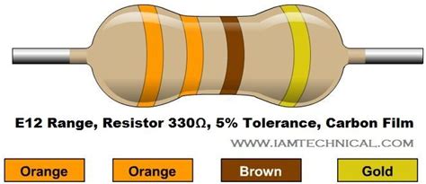 What color is a 330 ohm resistor?