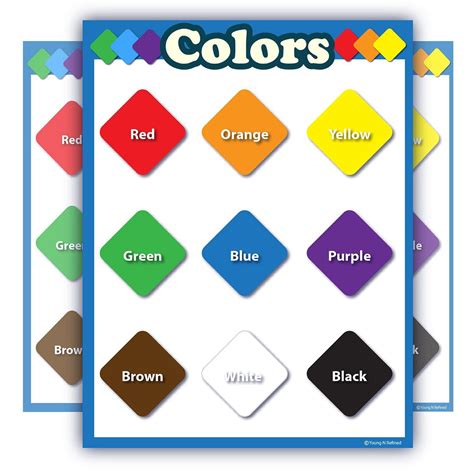 What color is best for learning?